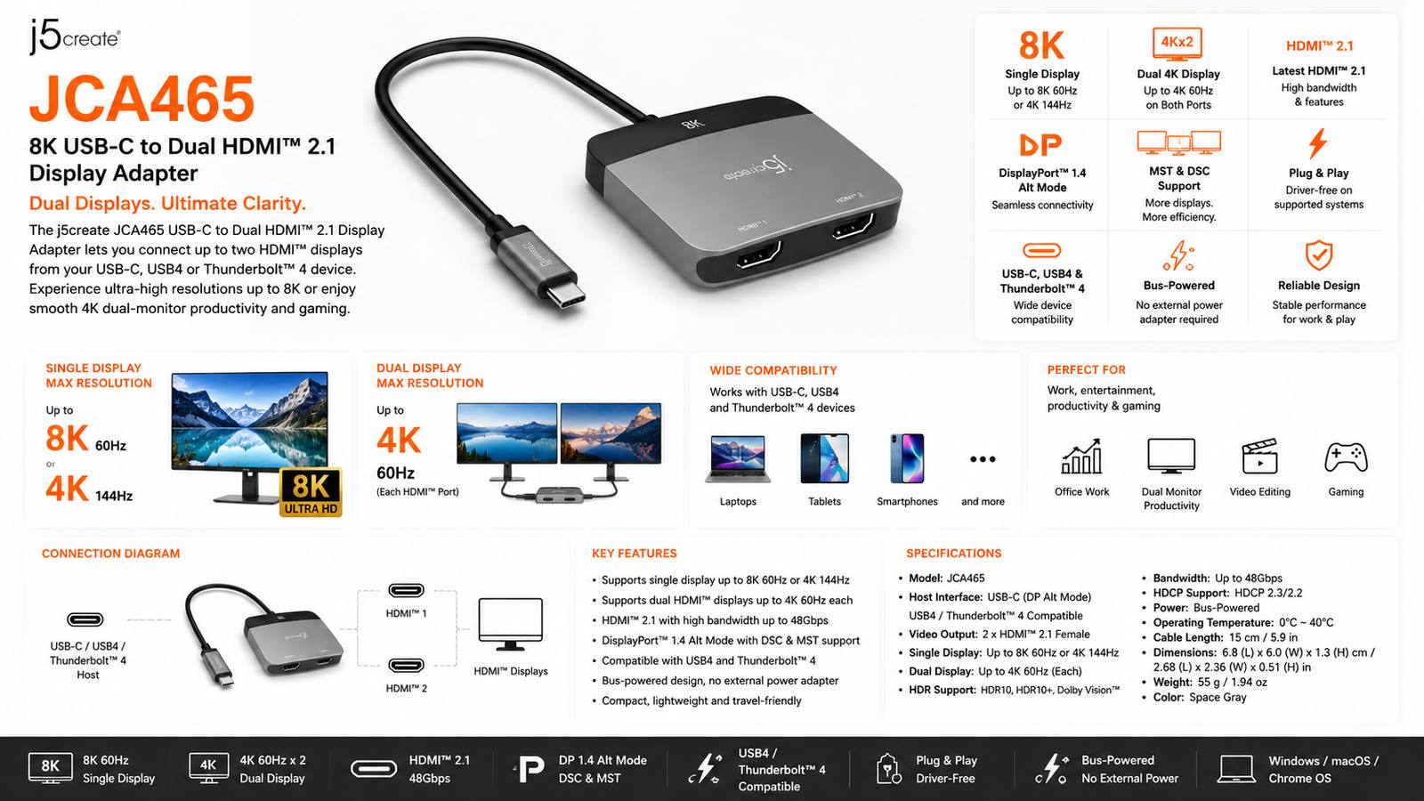 j5create JCA465, 8K USB-C to Dual HDMI 2.1 Display Adapter, Single 8K 60Hz, 4K 144Hz, Dual 4K 60Hz, DisplayPort 1.4 Alt Mode with DSC, MST, USB4 and Thunderbolt 4 Compatible, Space Gray/Black, 2-Year Warranty | JCA465